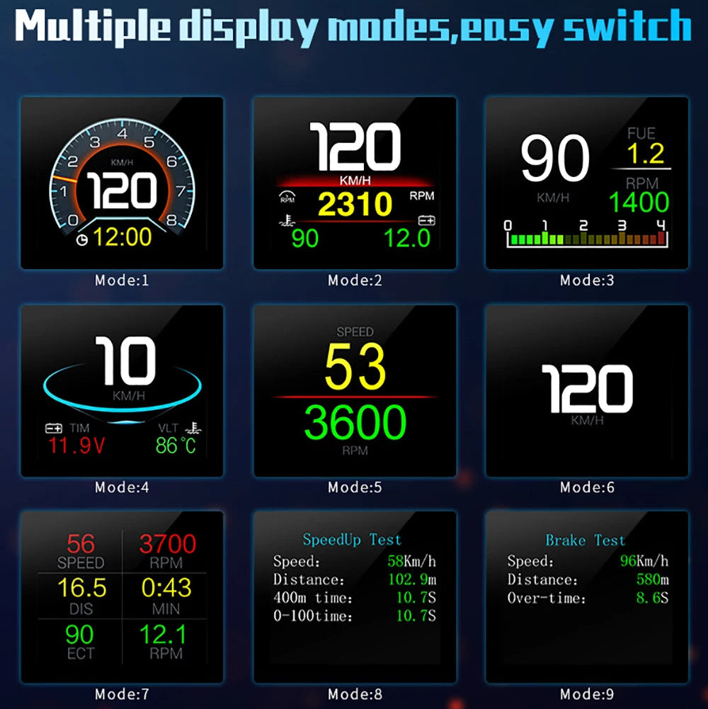 OBD2 Head-Up Display multiple display mode grid showing speed, RPM, SpeedUp Test and Brake Test performance screens