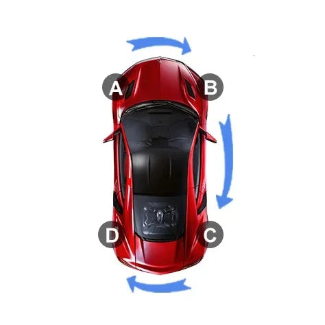 GM TPMS relearn sequence diagram showing tyre order A, B, C, D around a car viewed from above