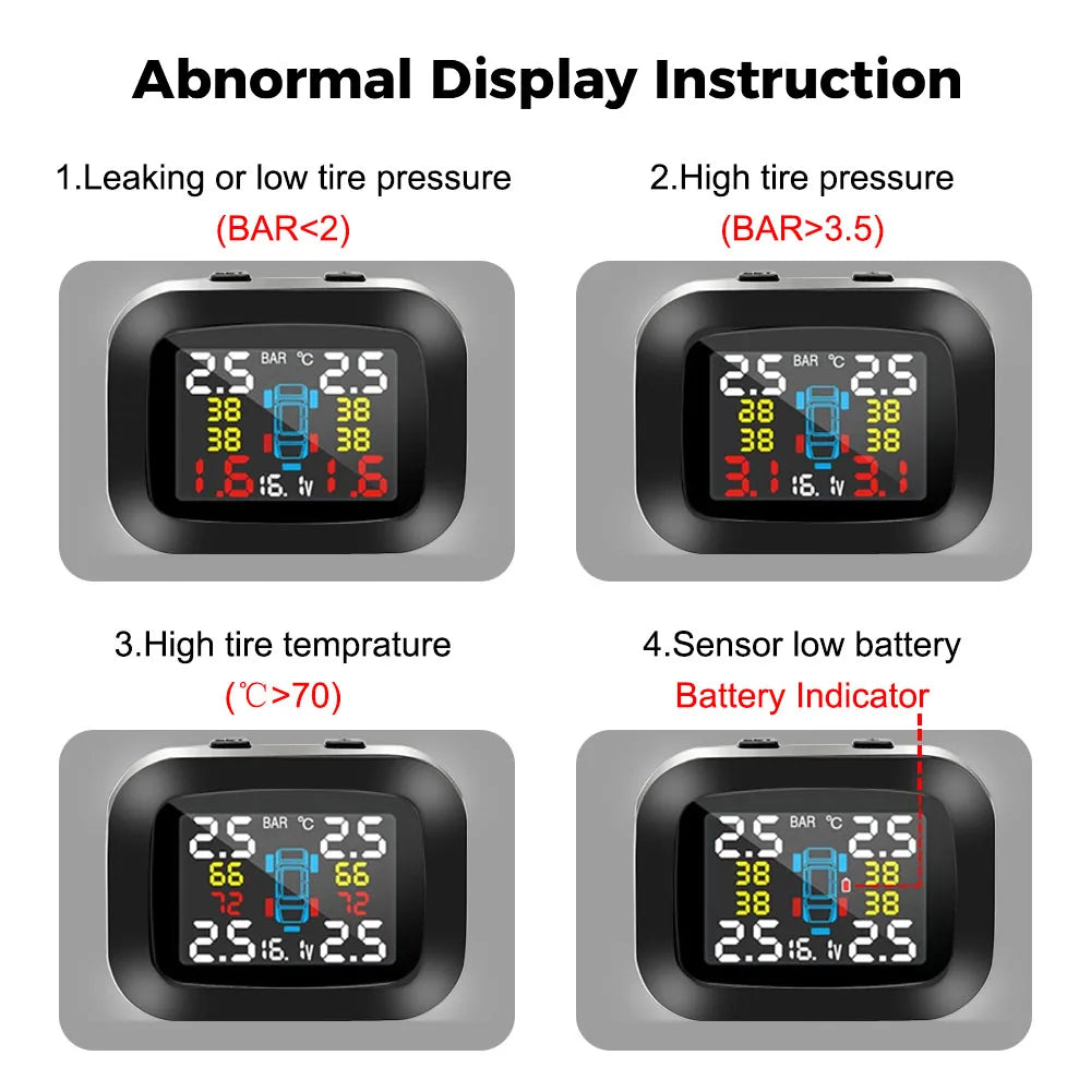 Compact USB Tyre Monitor display warnings for low tyre pressure, high tyre pressure, high tyre temperature and low sensor battery