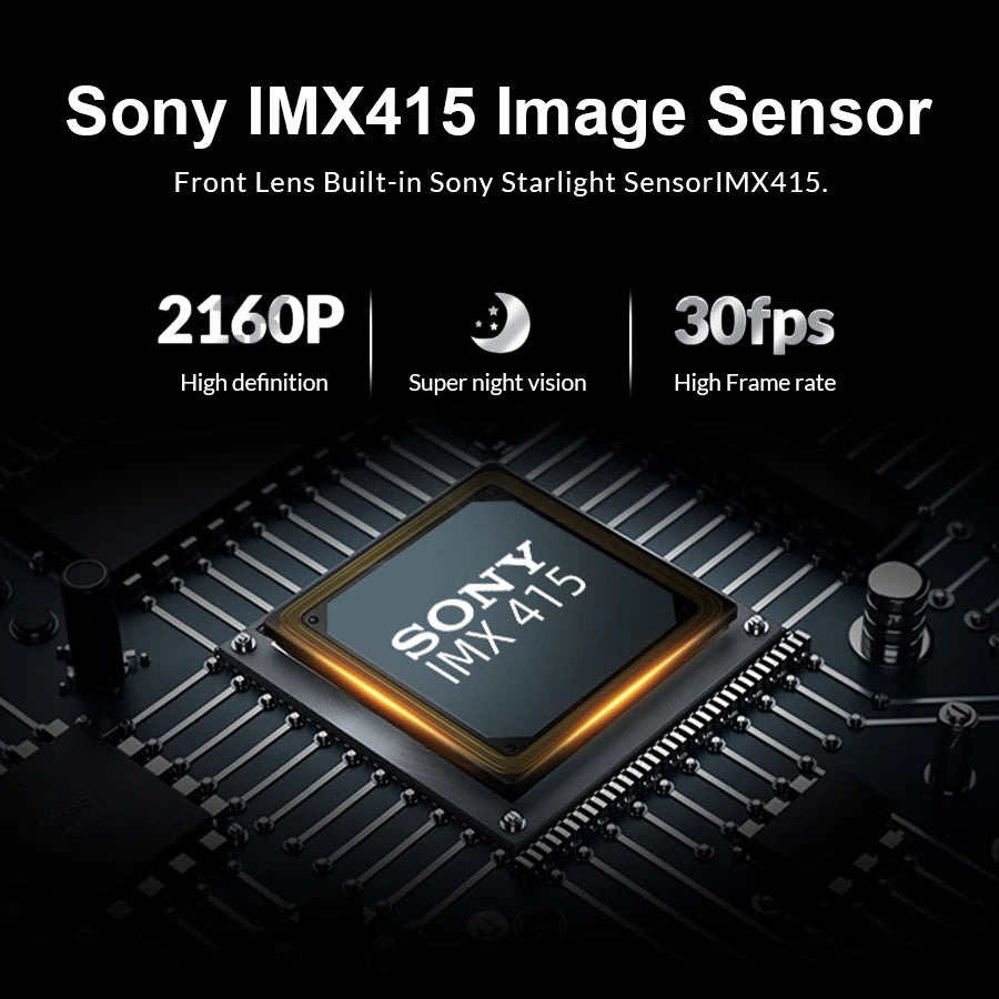 Macro of the Sony IMX415 image sensor chip used in the 4K Mirror Dash Cam's front lens