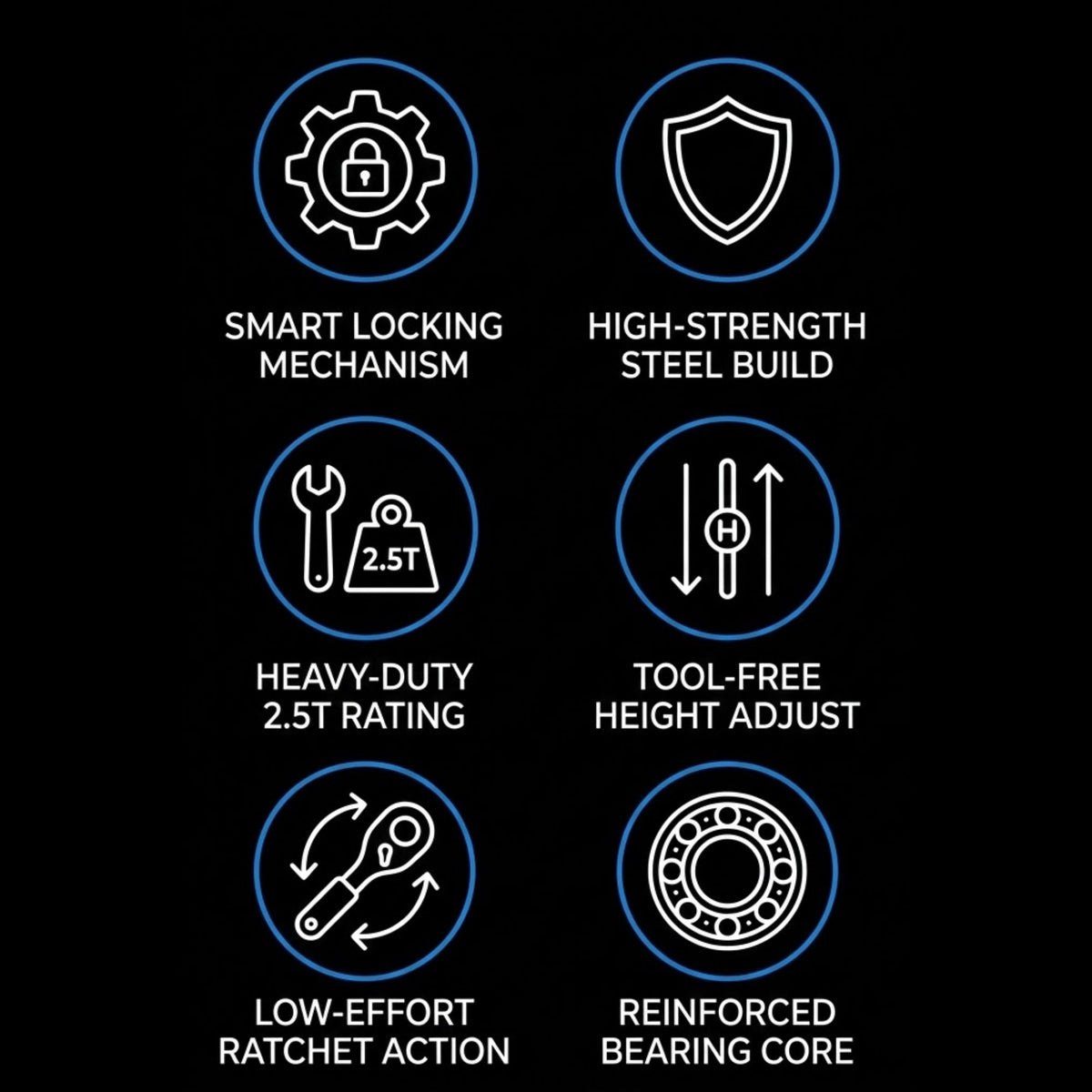 A black promotional graphic showing nine circular feature icons with white line drawings and text, including smart locking mechanism, high-strength steel build, heavy-duty 2.5T rating, tool-free height adjust, low-effort ratchet action, reinforced bearing core, and reinforced bearing core.