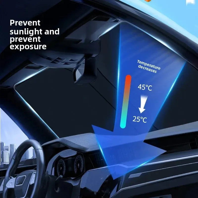 UV-Block Windscreen Sun Shade diagram illustrating cabin temperature dropping from 45 degrees Celsius to 25 degrees Celsius with the shade fitted