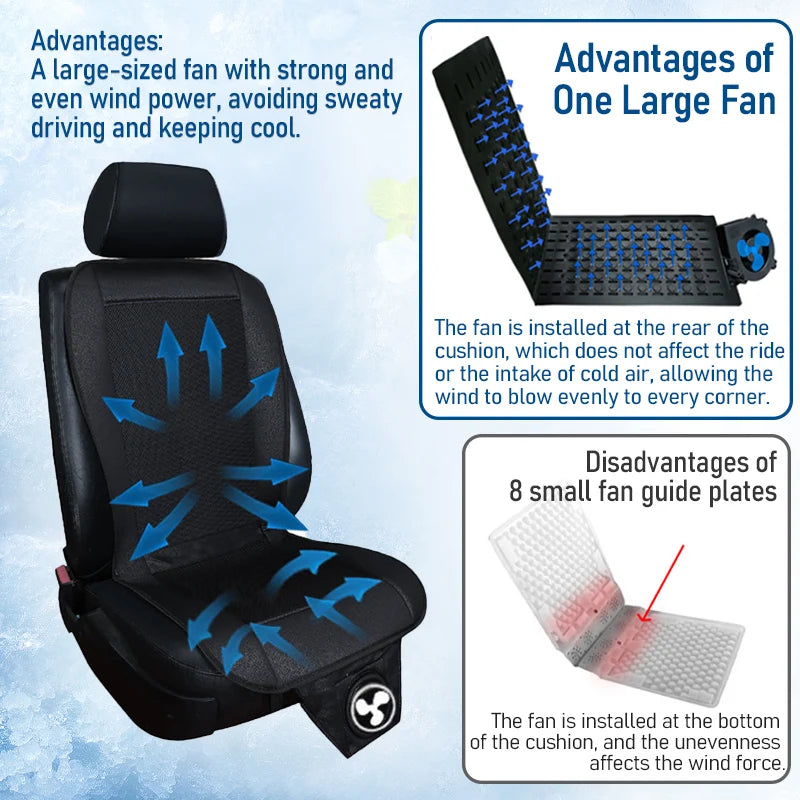 Ventilated Car Seat Cushion advantages comparison showing large single fan versus small fan guide plates