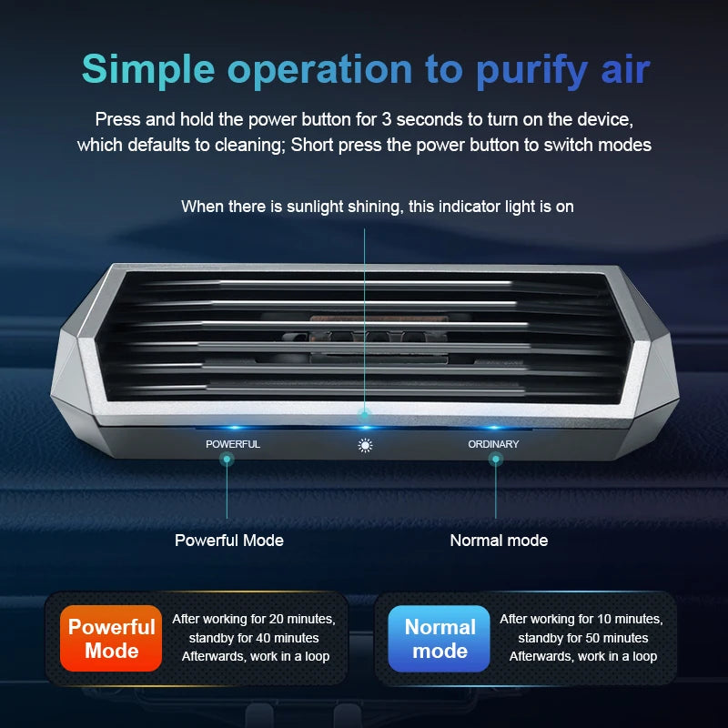 Solar car air purifier showing Powerful and Normal operating mode indicator lights