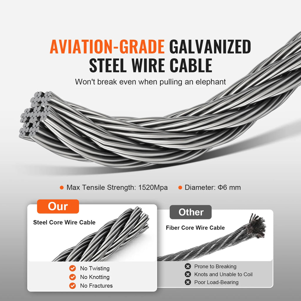 Twisted galvanised steel wire cable used on the Portable Electric Hoist Winch compared with a fibre core cable
