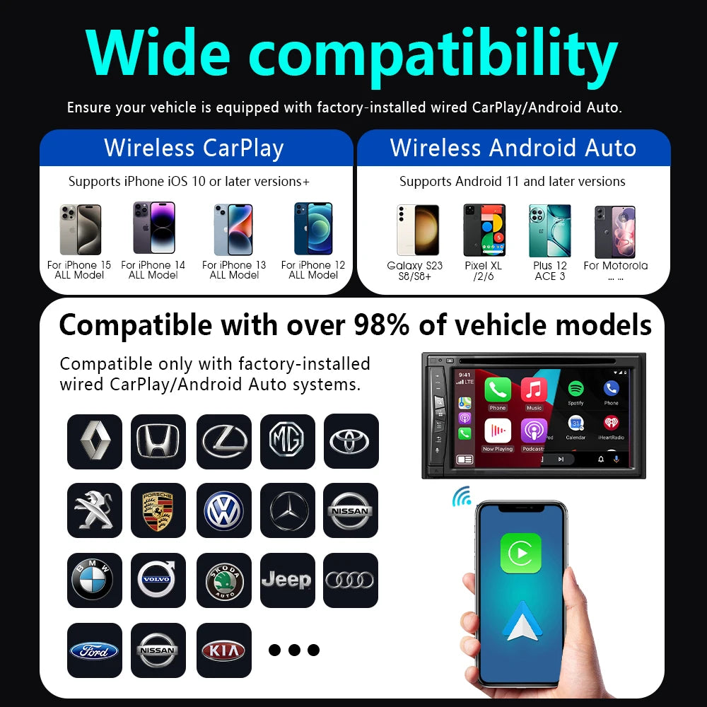 Wide compatibility infographic showing wireless CarPlay Android Auto adapter support for major car brands and phone models