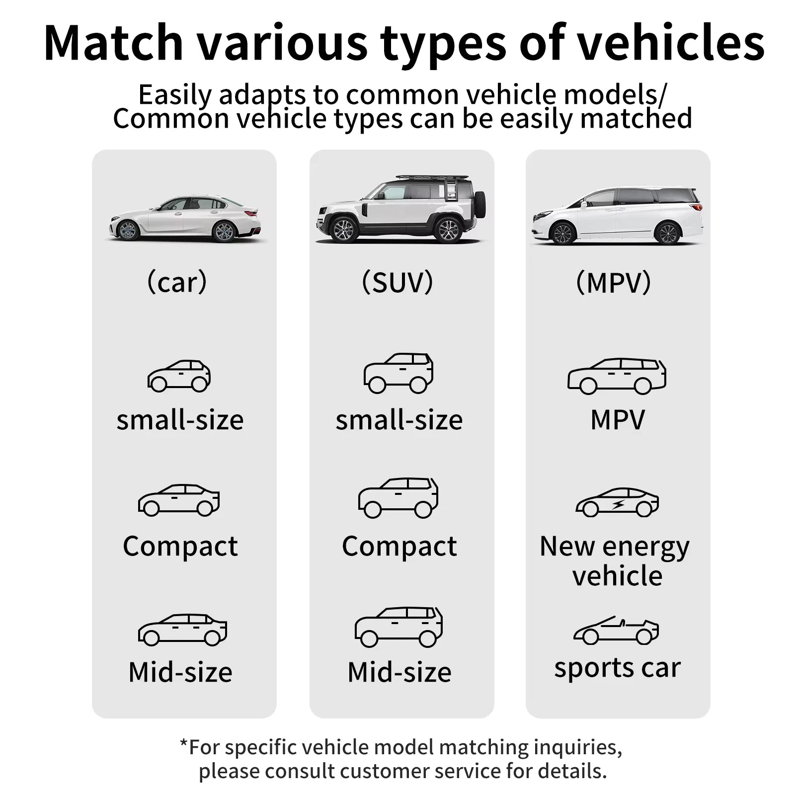 Infographic showing dog car booster seat compatibility with cars, SUVs and MPVs of all sizes