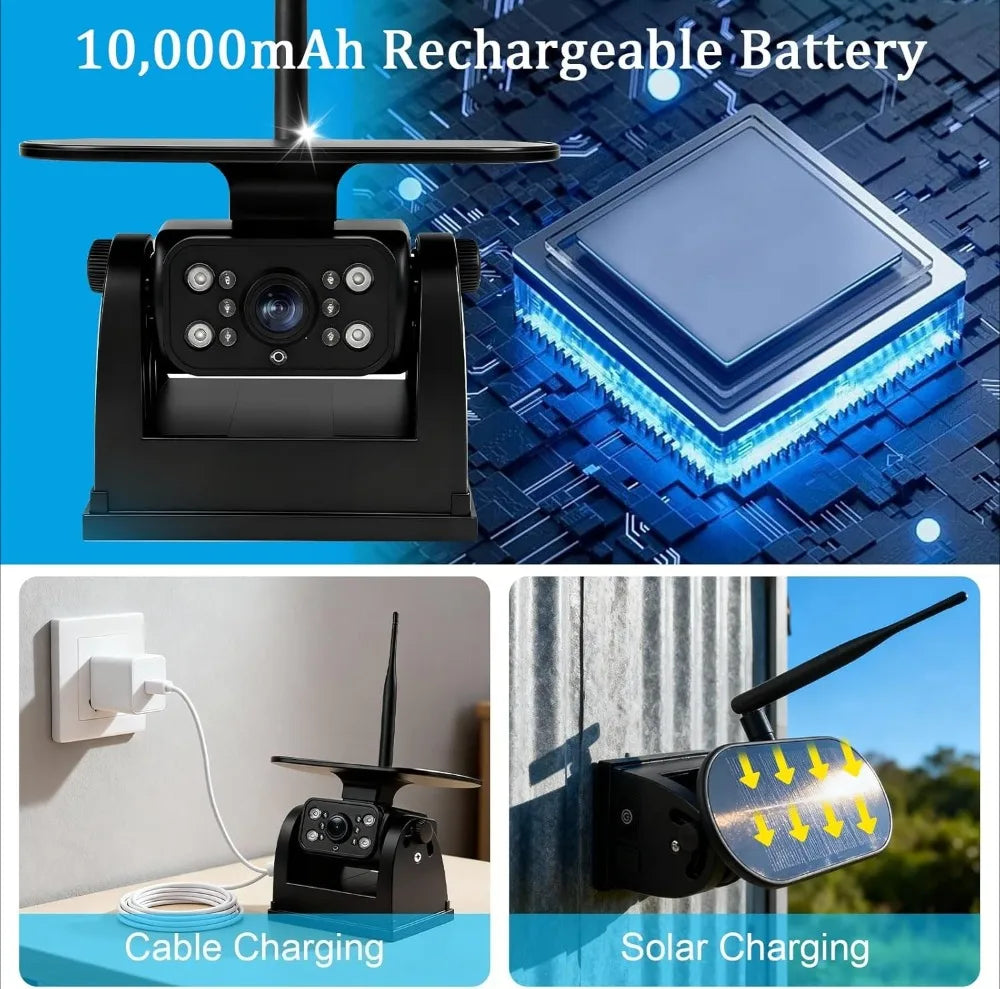Solar WiFi Reversing Camera with 10,000 mAh rechargeable battery, charged by USB cable or its built-in solar panel