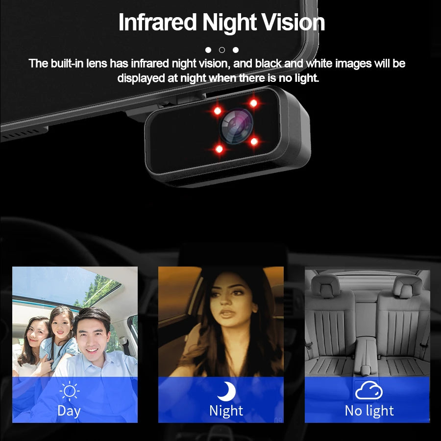Triple-Lens Mirror Dash Cam cabin camera with infrared LEDs recording passengers in day, night and no-light conditions