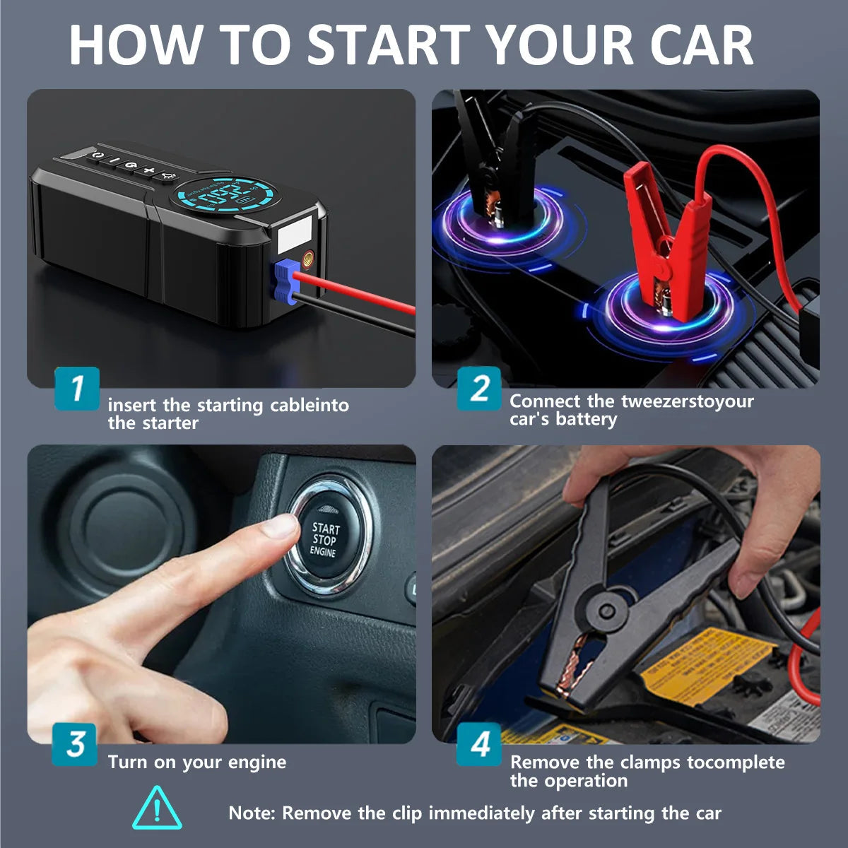 Four-step infographic showing how to use the Compact Jump Starter Kit to jump start a car with the jumper cables