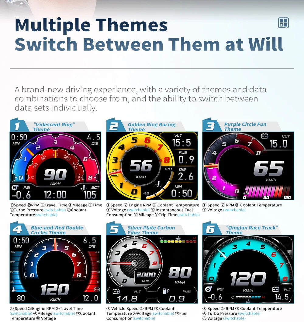 RGB OBD2 Racing Gauge six selectable display themes in cyan, gold, purple, red, carbon fibre and race track colours