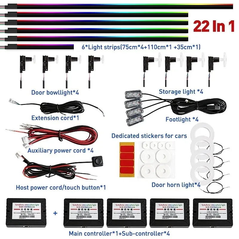 Symphony Ambient Lighting Suite 22 in 1 kit contents with six light strips, controllers, lamps, cords and stickers