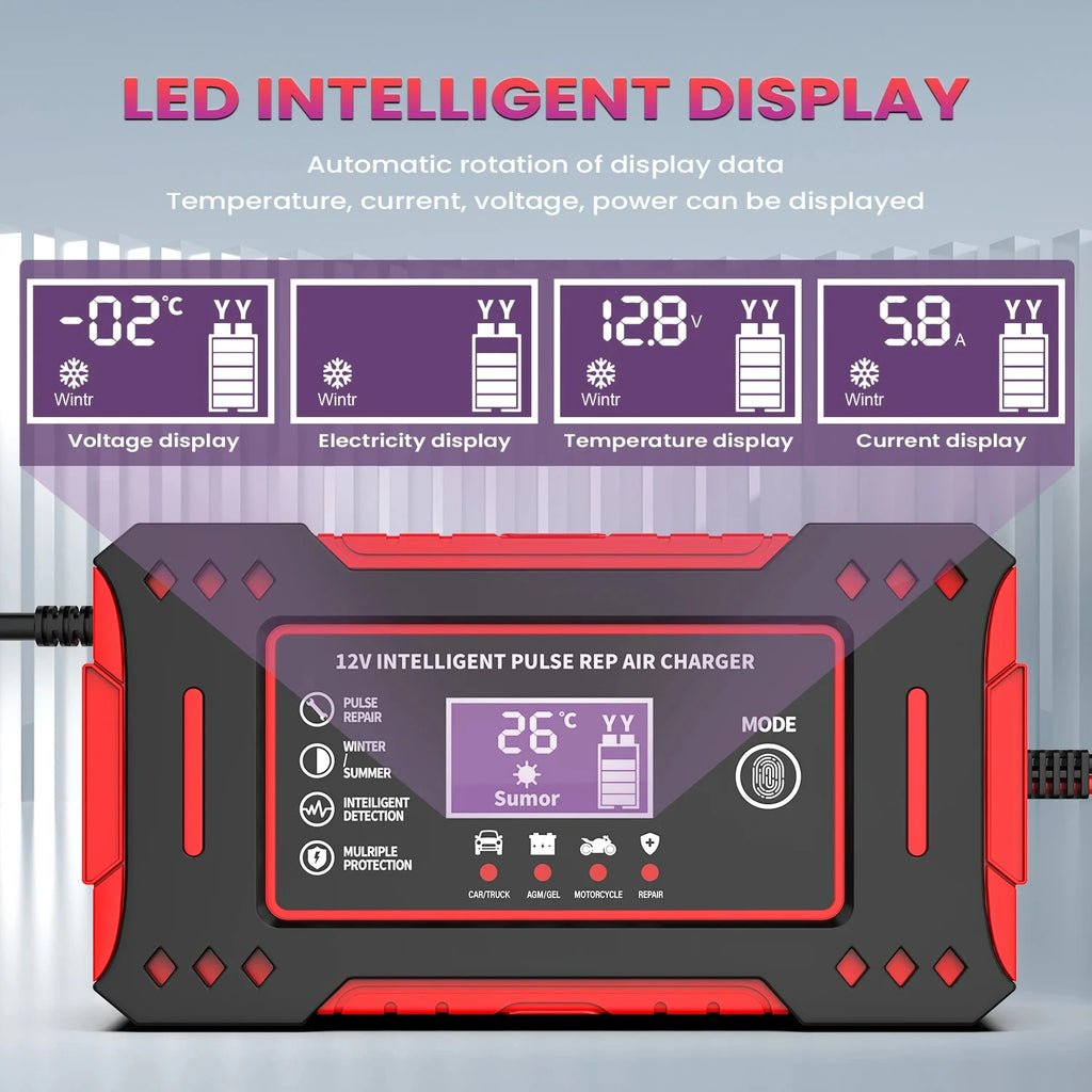 LED intelligent display on the smart battery charger showing voltage, electricity, temperature and current readings