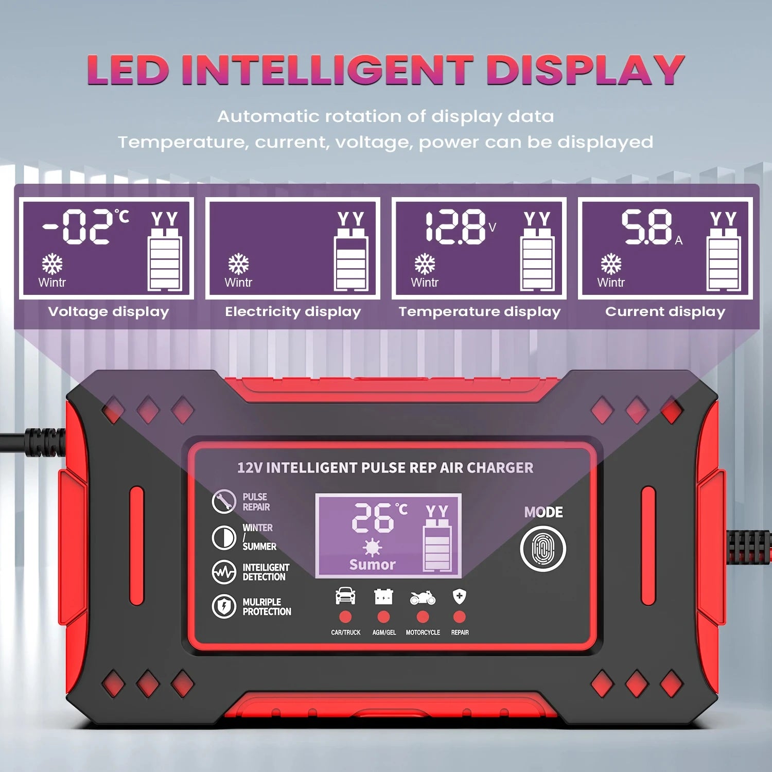LED intelligent display on the smart battery charger showing voltage, electricity, temperature and current readings