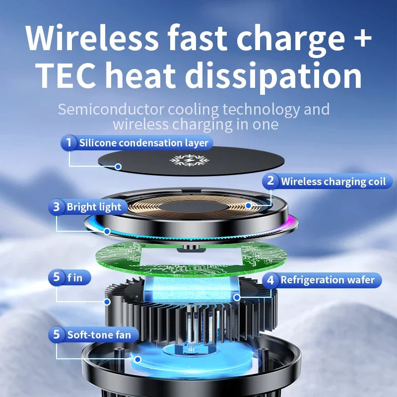 Exploded diagram of the Magnetic Wireless Car Charger showing the coil, cooling wafer, fan and silicone condensation layer.