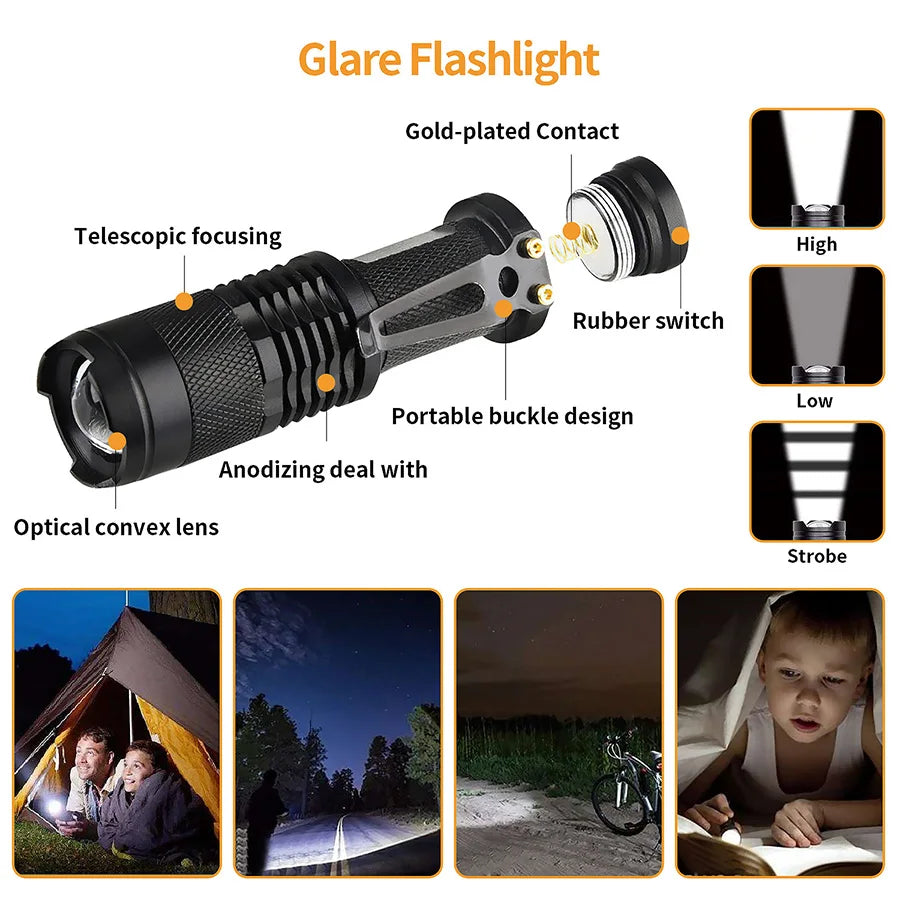 Vehicle Survival Tool Kit LED torch feature diagram with telescopic focus, high, low and strobe modes, used for camping and night walks