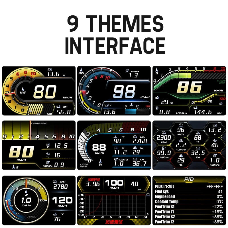 Dual-Mode OBD2 Smart Gauge nine display themes including racing dials, turbo boost, hexagon layout and PID data screen