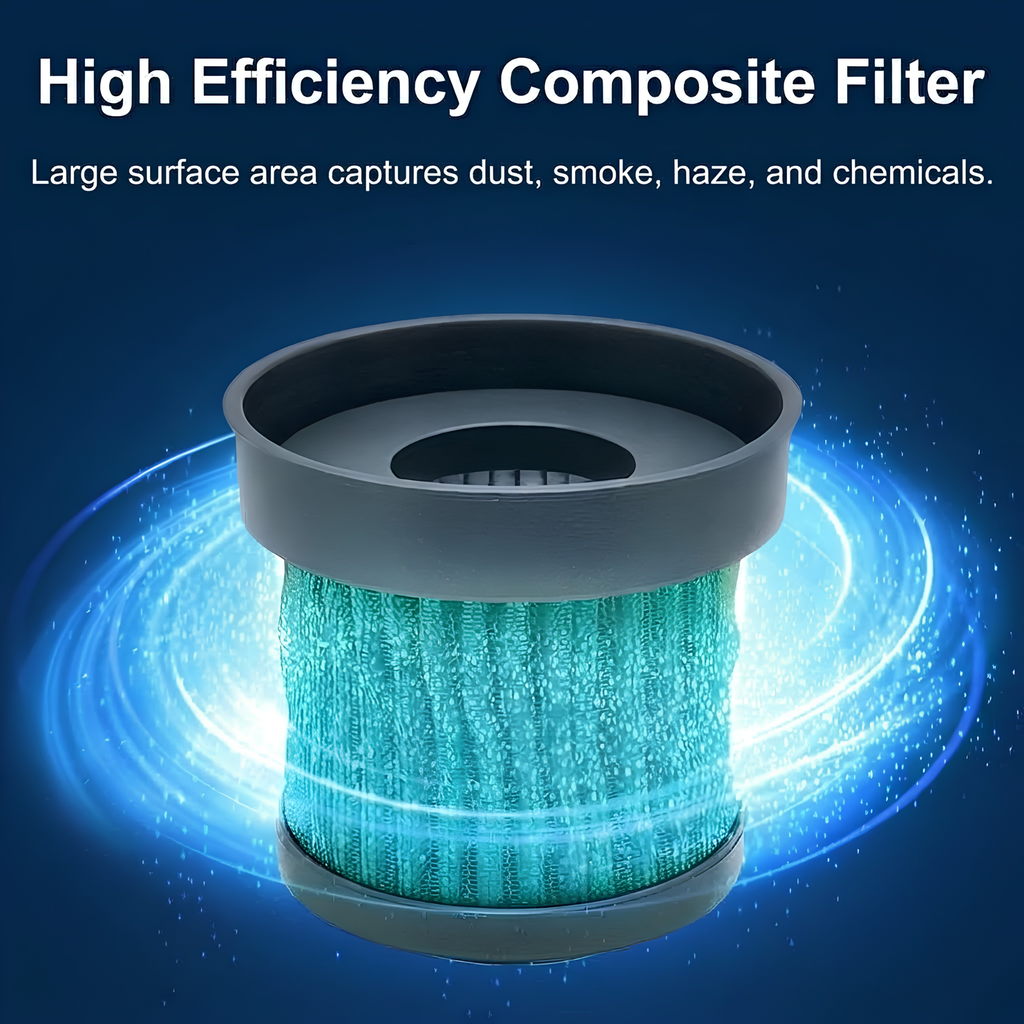 Close-up of the smart car air purifier's high efficiency composite filter, illustrating its large surface area for capturing dust, smoke, haze and chemicals