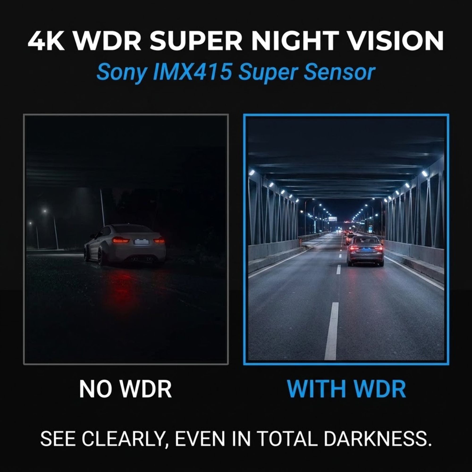Promotional comparison graphic for a car's night vision feature, showing a dark road scene labeled 'NO WDR' on the left and a brighter highway scene labeled 'WITH WDR' on the right, with text reading '4K WDR SUPER NIGHT VISION', 'Sony IMX415 Super Sensor', and 'SEE CLEARLY, EVEN IN TOTAL DARKNESS.'.
