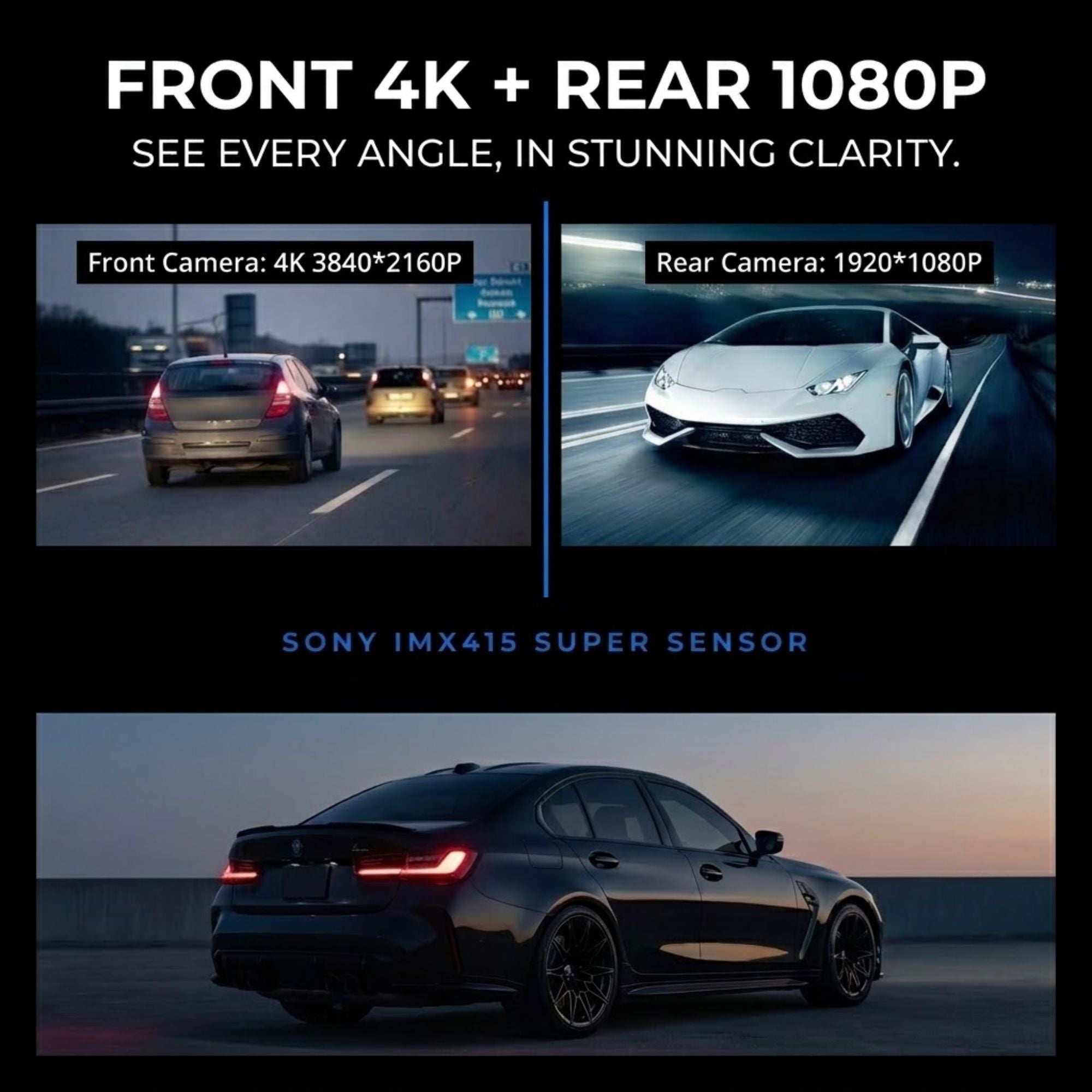 Promotional graphic for a Sony IMX415 super sensor camera module, showing front and rear camera performance comparisons with cars on a highway, on a black background with white and blue text.
