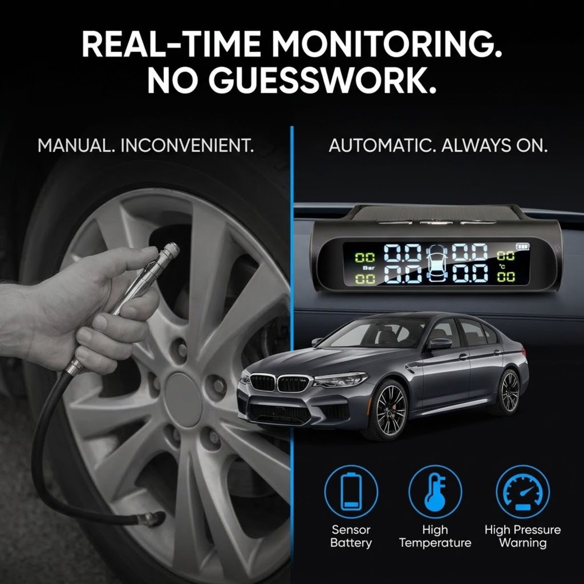 A promotional graphic for a tire pressure monitoring system. The top text reads 'REAL-TIME MONITORING.