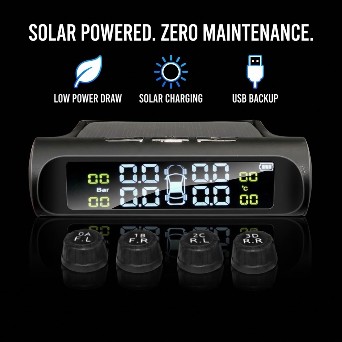 Solar tyre pressure monitor with four sensors highlighting low power draw, solar charging and USB backup power