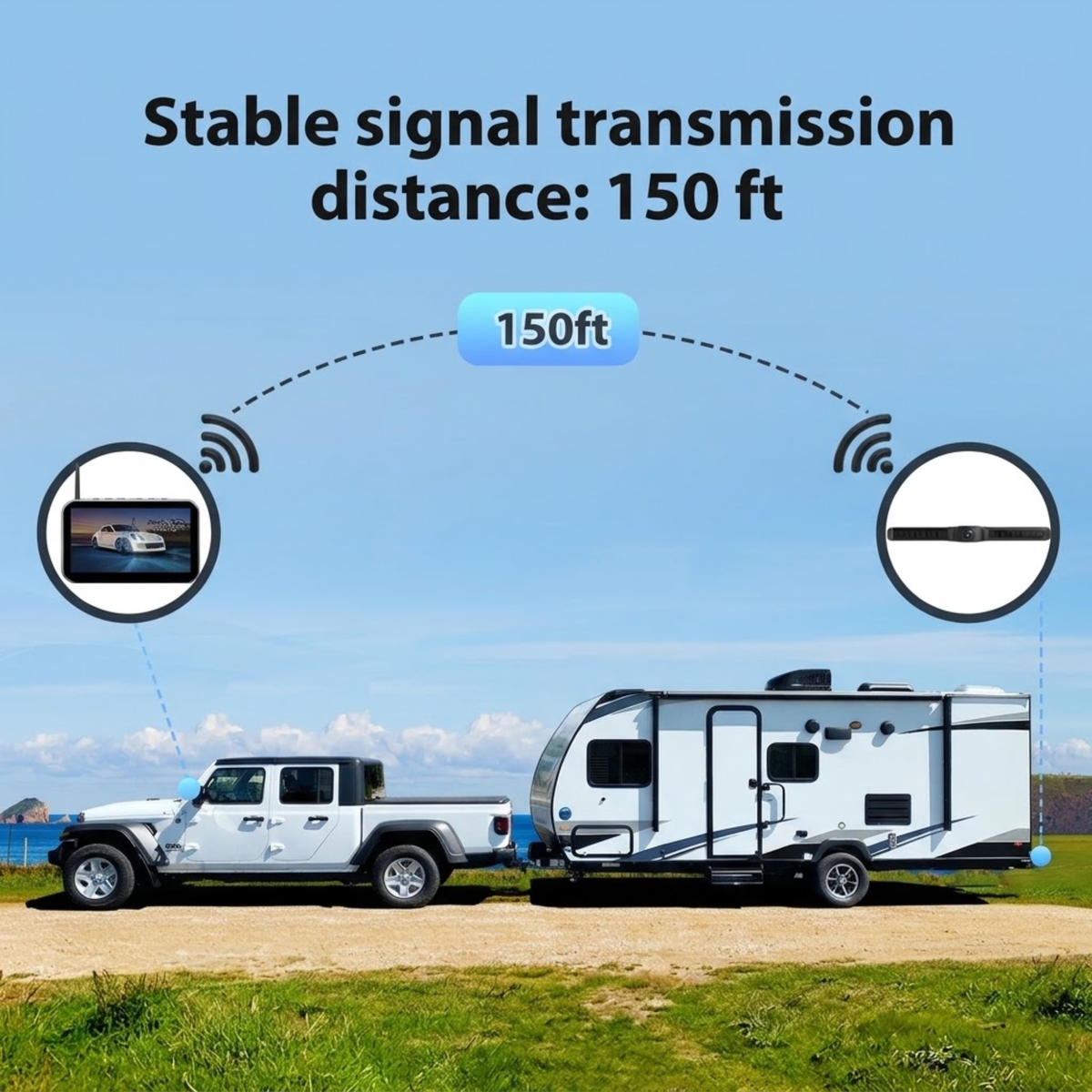 Solar Wireless Reversing Camera wireless signal range of 150 ft between ute monitor and caravan-mounted camera