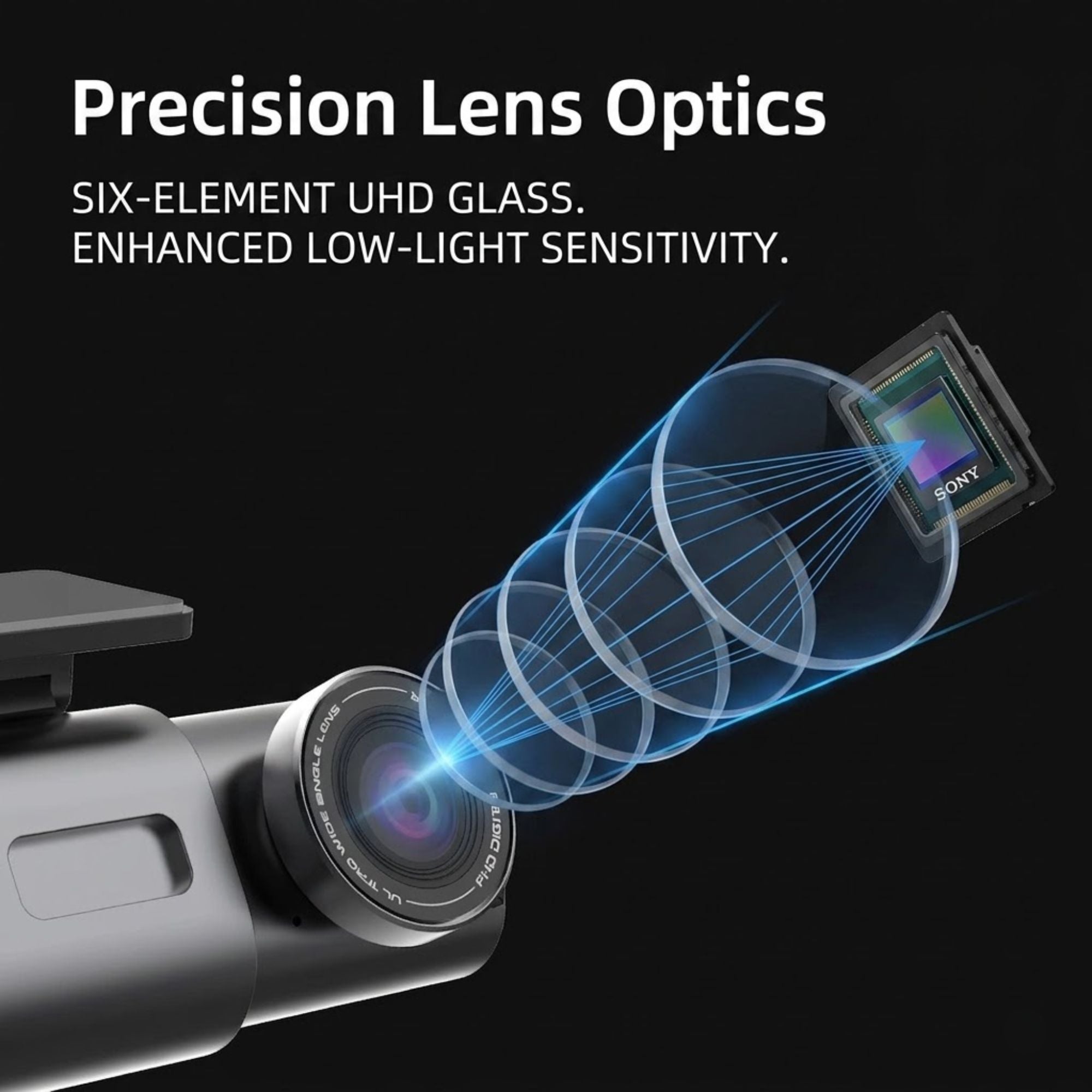 Promotional graphic for Sony precision lens optics, showing a close-up of a camera lens with a blue illustrated beam of light passing through six-element UHD glass to reach a sensor, on a black background with white text.