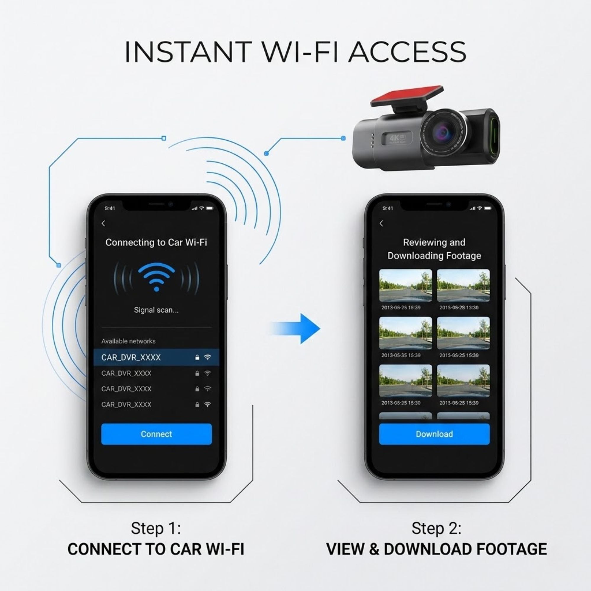 A promotional graphic showing a car Wi-Fi camera app interface and a dash cam. Text reads 'INSTANT WI-FI ACCESS' and explains two steps: connecting to the car Wi-Fi on a smartphone, and reviewing and downloading footage afterward.