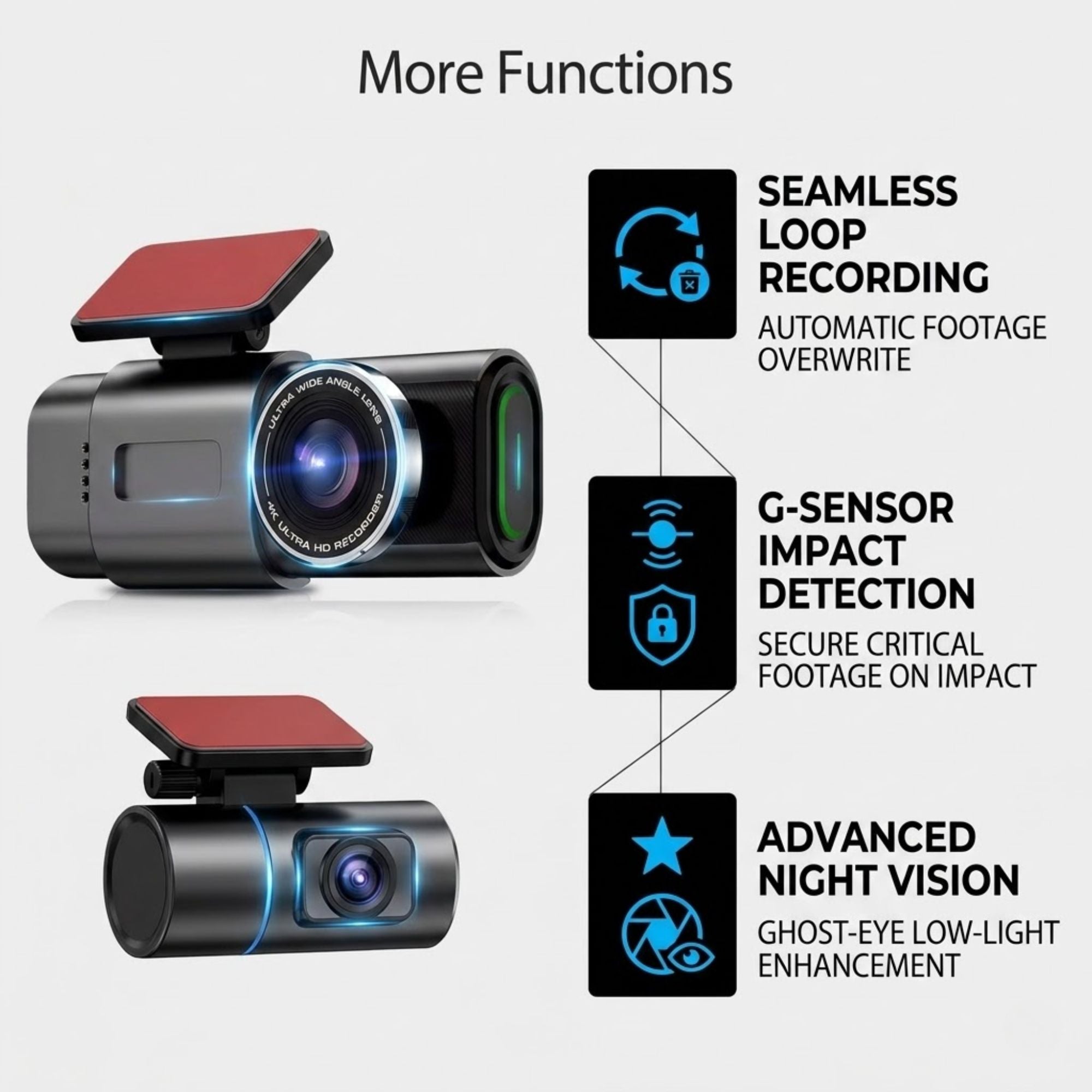 A black and gray dash cam with a red sun shield and blue LED ring, shown with feature callouts on a light gray background. Text reads 'More Functions' and lists seamless loop recording, G-sensor impact detection, and advanced night vision.