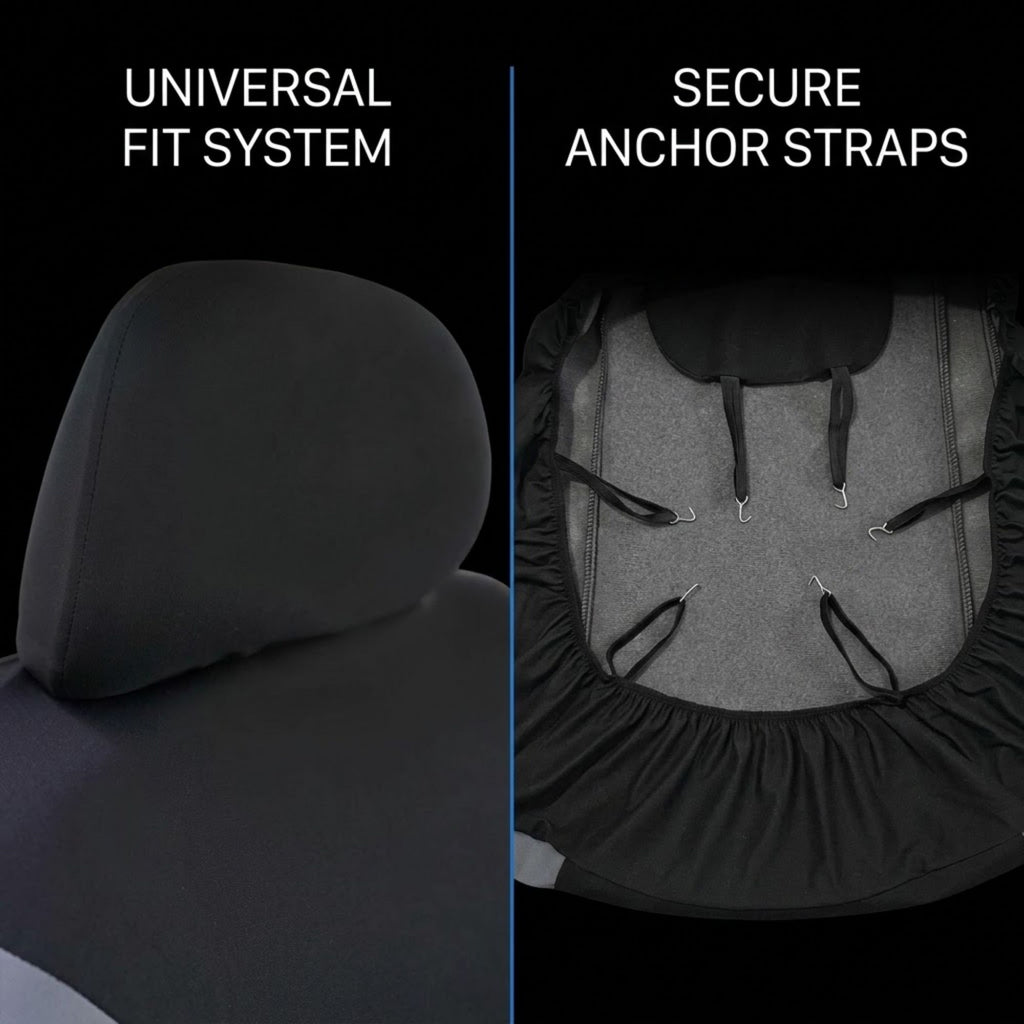Split-screen product feature image showing a black car seat cover on a headrest on the left under the text 'UNIVERSAL FIT SYSTEM,' and on the right showing the underside with anchor straps and hook-and-loop fastening under the text 'SECURE ANCHOR STRAPS.'.