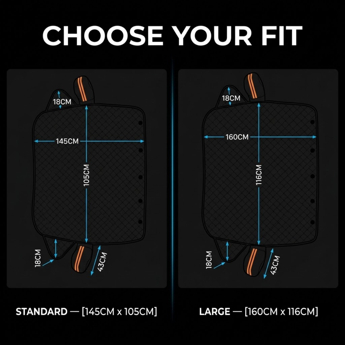 A fit chart graphic showing two side-by-side views of a black padded rectangular pad with orange accent tabs, labeled standard and large, with blue dimension lines and text reading CHOOSE YOUR FIT.