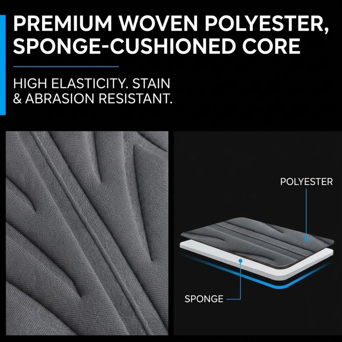 Promotional product graphic for a mattress or cushion with text reading 'PREMIUM WOVEN POLYESTER, SPONGE-CUSHIONED CORE' and 'HIGH ELASTICITY. STAIN & ABRASION RESISTANT.