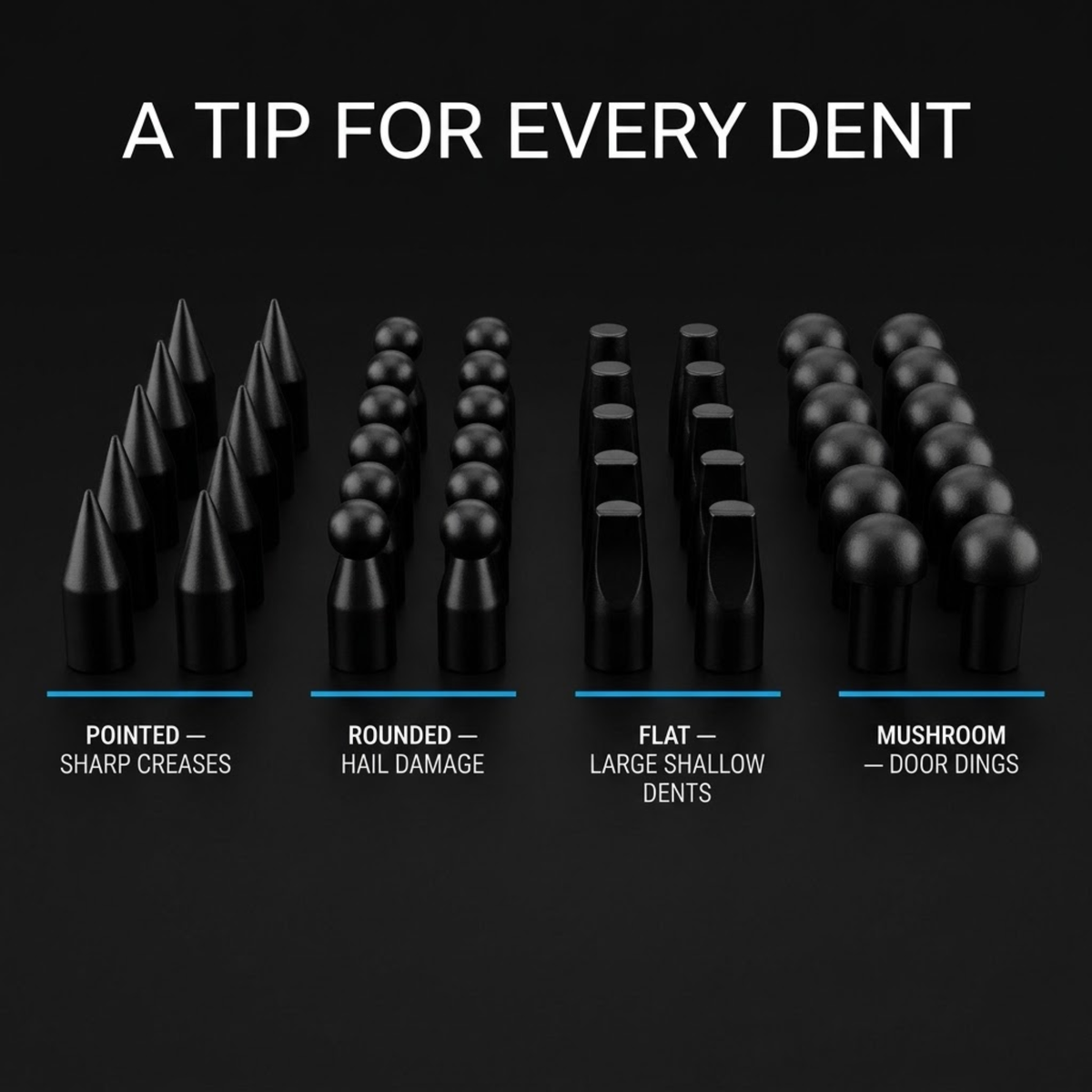 Dent Removal Rod Kit tip shapes: pointed tips for creases, rounded for hail damage, flat for shallow dents and mushroom for door dings