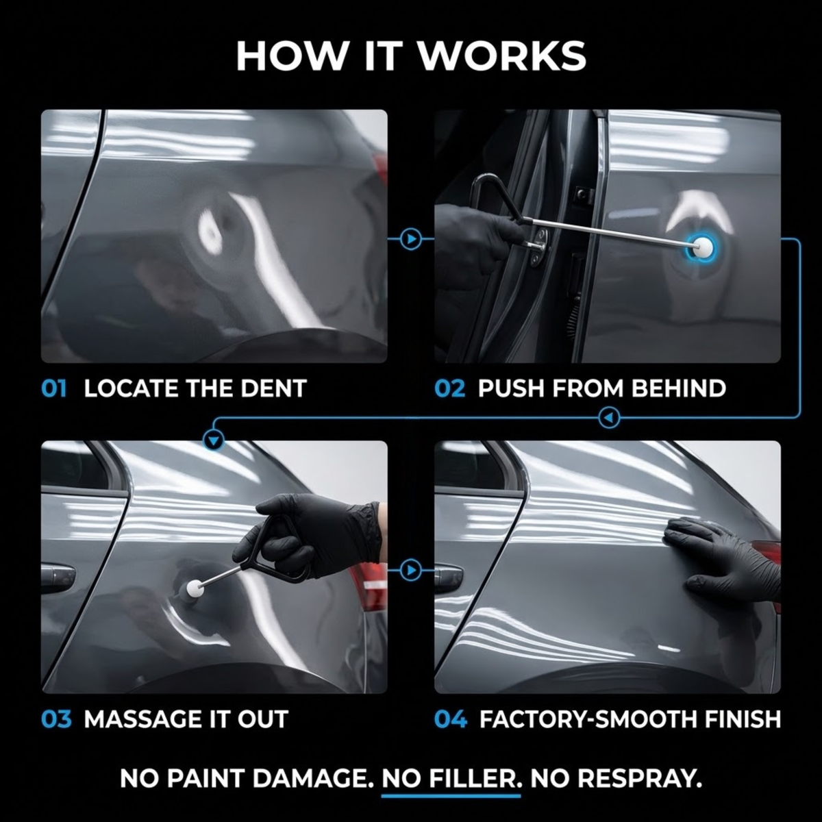 Four-step Dent Removal Rod Kit guide showing locating a dent, pushing from behind, massaging it out and a smooth finished car panel