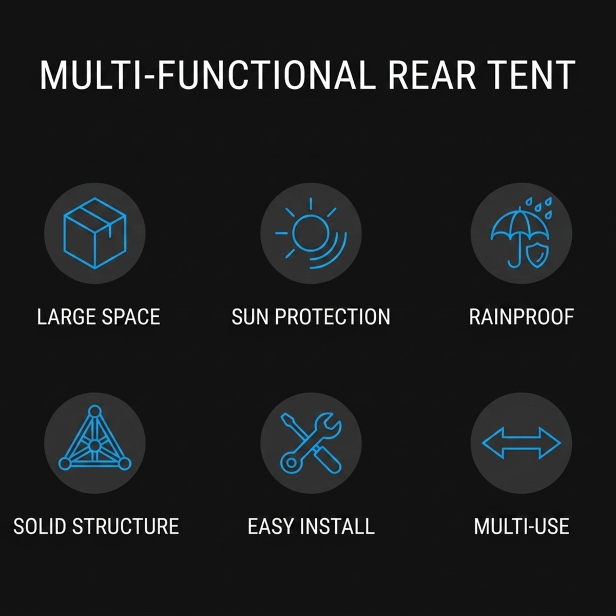 A black promotional graphic with the title 'MULTI-FUNCTIONAL REAR TENT' and six feature icons and labels: large space, sun protection, rainproof, solid structure, easy install, and multi-use.
