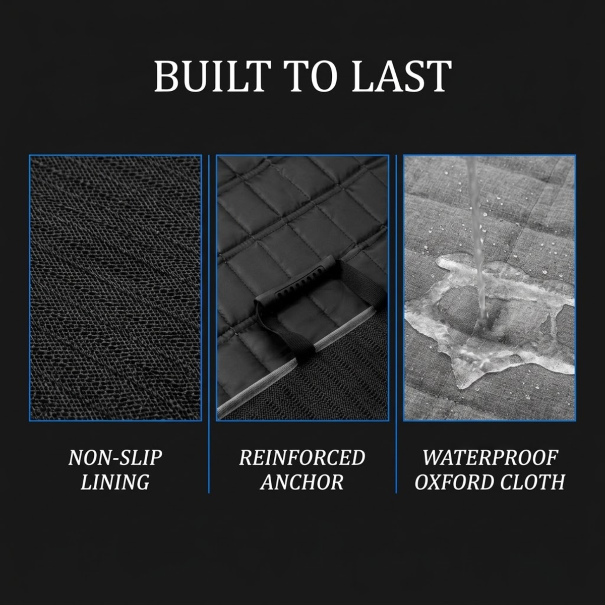 Promotional graphic for a waterproof and non-slip Oxford cloth mat, featuring three panels with close-up textures and labels: 'NON-SLIP LINING', 'REINFORCED ANCHOR', and 'WATERPROOF OXFORD CLOTH' under the headline 'BUILT TO LAST'.
