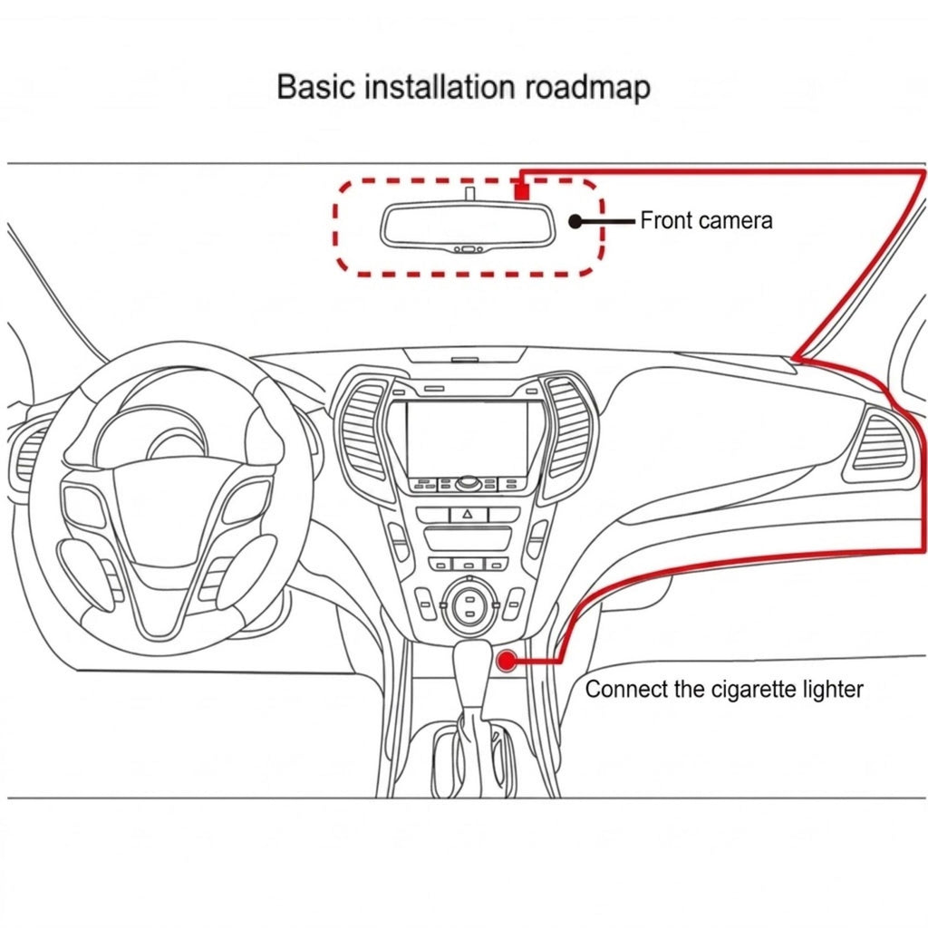 WiFi 3-Lens Dash Cam basic installation roadmap showing front camera position and cigarette lighter power connection