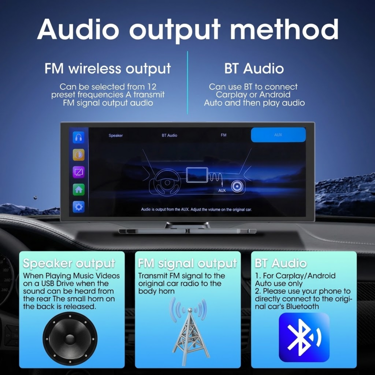 Widescreen 4K CarPlay Dash Cam audio output options showing speaker, FM transmitter and Bluetooth audio connection to car stereo