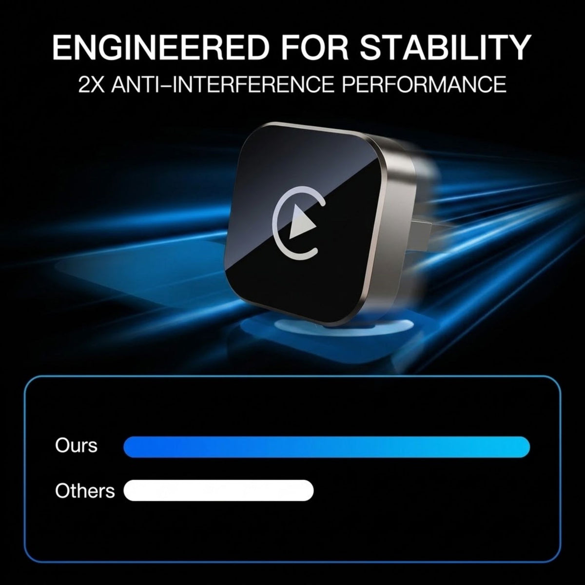 A small square electronic device with a glossy black front and metallic silver side, shown on a dark blue and black promotional background with text reading 'ENGINEERED FOR STABILITY' and '2X ANTI-INTERFERENCE PERFORMANCE.' A comparison bar at the bottom says 'Ours' in blue and 'Others' in white.