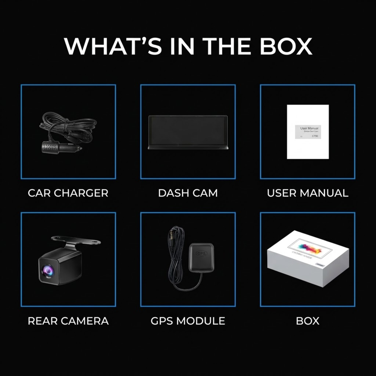 Whats in the box showing car charger, dash cam unit, user manual, rear camera and GPS module