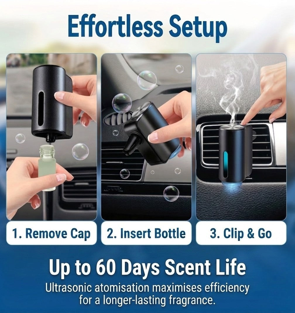 Three-step effortless setup guide for the smart car air freshener showing how to insert the bottle, alongside a claim of up to 60 days scent life.