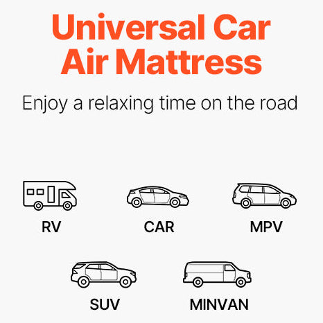 Back Seat Air Mattress compatibility graphic showing it suits RVs, cars, MPVs, SUVs and minivans