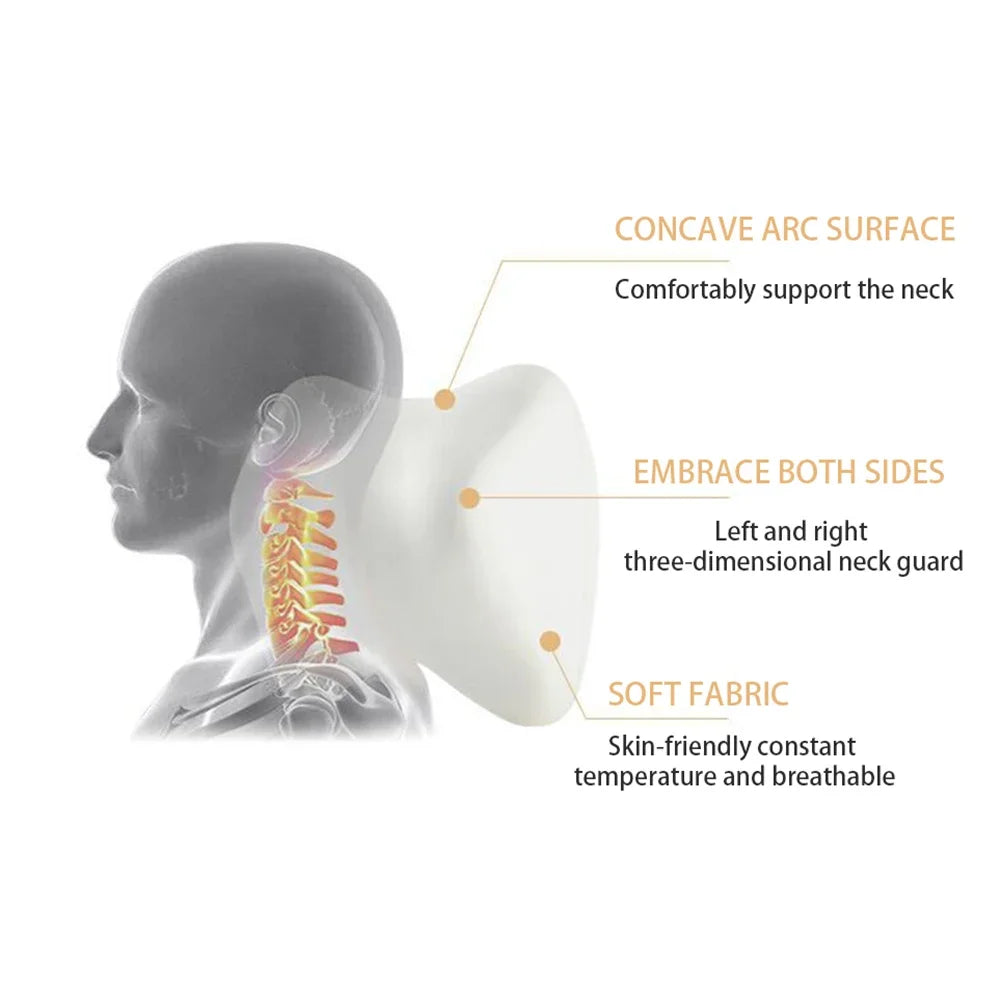 Diagram illustrating the concave arc surface of the car headrest supporting the head, neck, and shoulders.