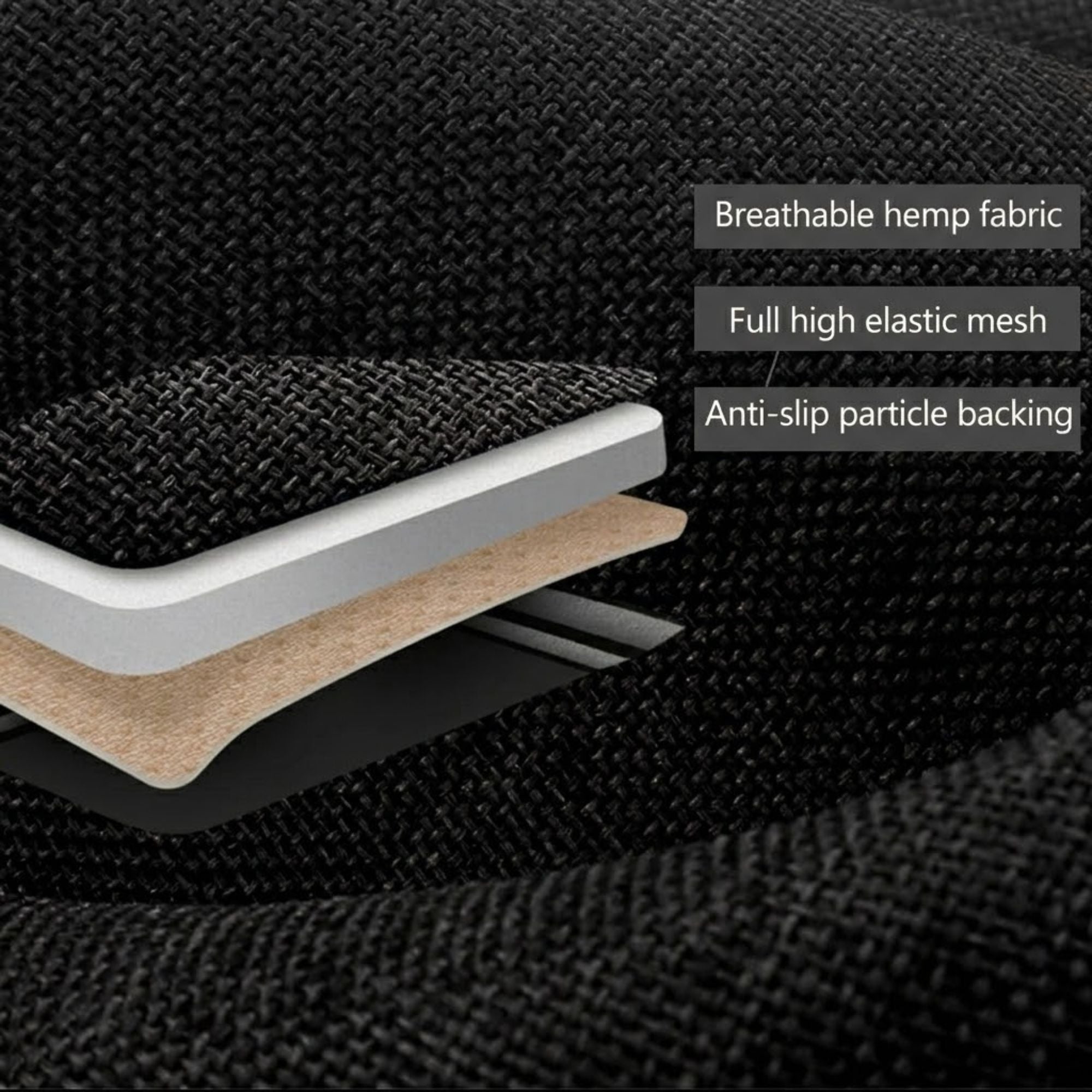 Cross-section graphic detailing the multi-layer construction of a car seat cover, highlighting the breathable mesh and high-density sponge core.