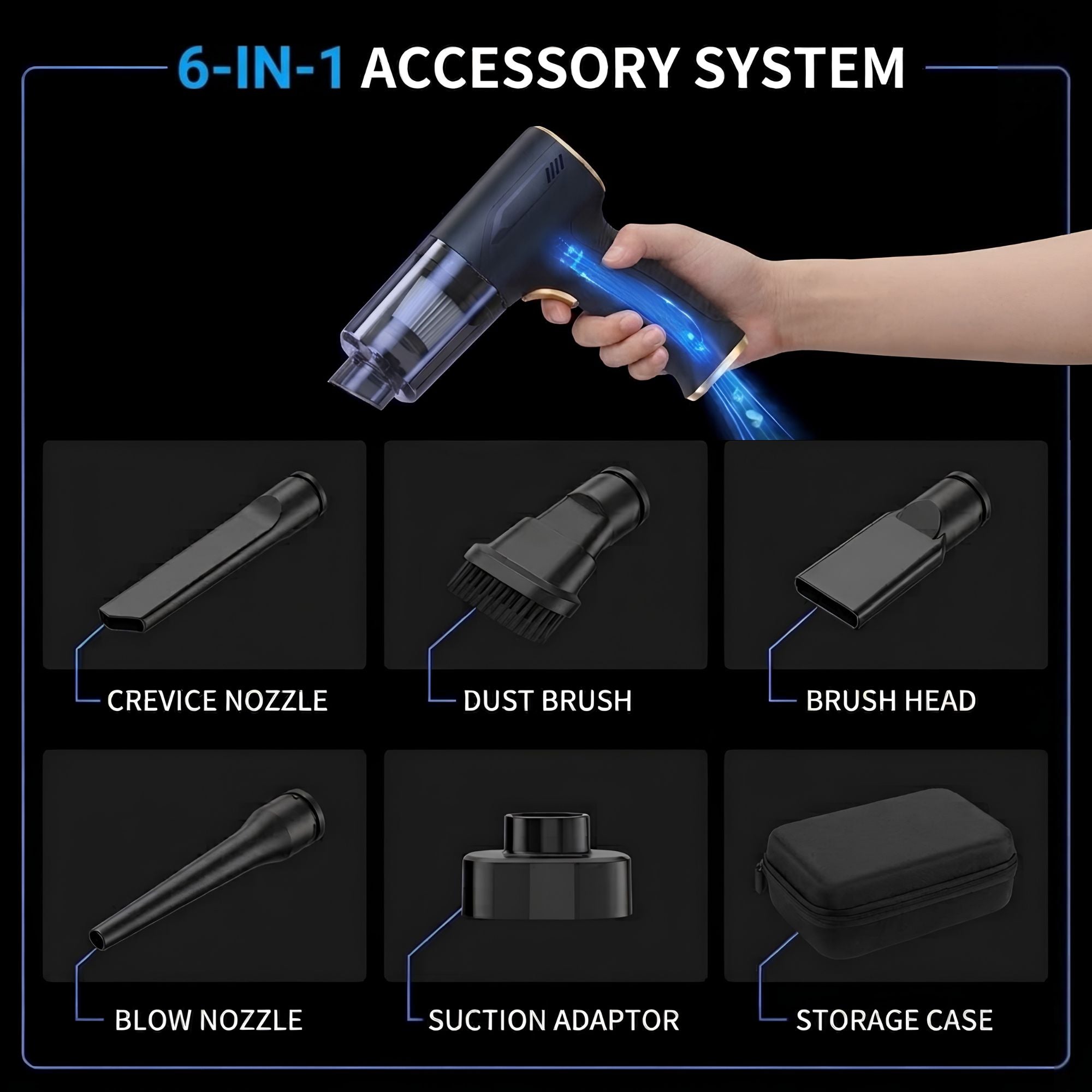 A 6-in-1 vacuum accessory system shown on a black background, with a hand holding the handheld vacuum and six labeled attachment heads and a storage case below. Text reads '6-IN-1 ACCESSORY SYSTEM' and labels the parts: crevice nozzle, dust brush, brush head, blow nozzle, suction adaptor, and storage case.