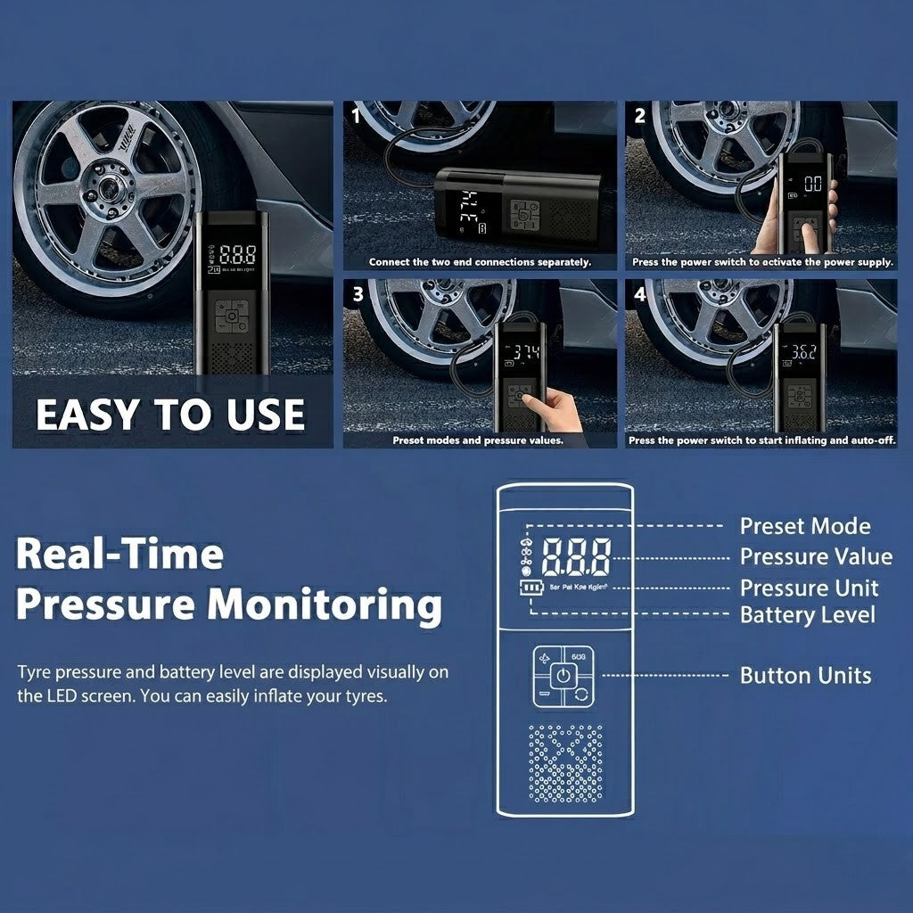Infographic demonstrating the real-time pressure monitoring LED screen and a four-step visual guide on how to easily connect and use the cordless tyre inflator.