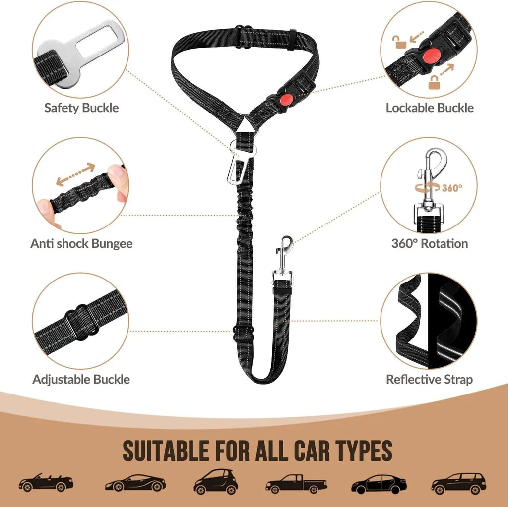 Diagram detailing the components of the dog car seat belt, including the lockable buckle, anti-shock bungee, 360-degree rotation clip, and reflective strap.