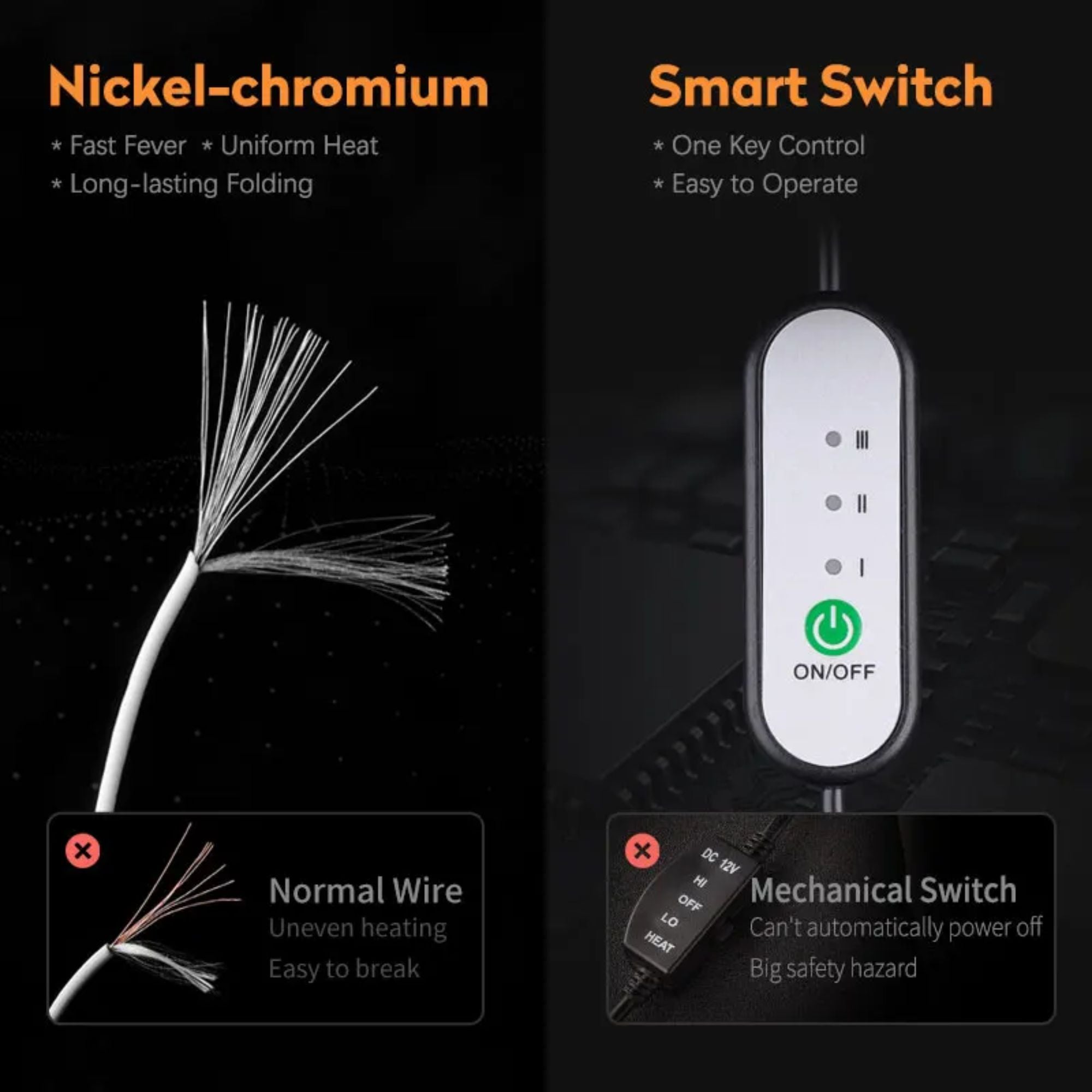 Detailed safety comparison highlighting the highly durable nickel-chromium heating wire and smart switch technology versus easily broken standard wires and hazardous mechanical switches.