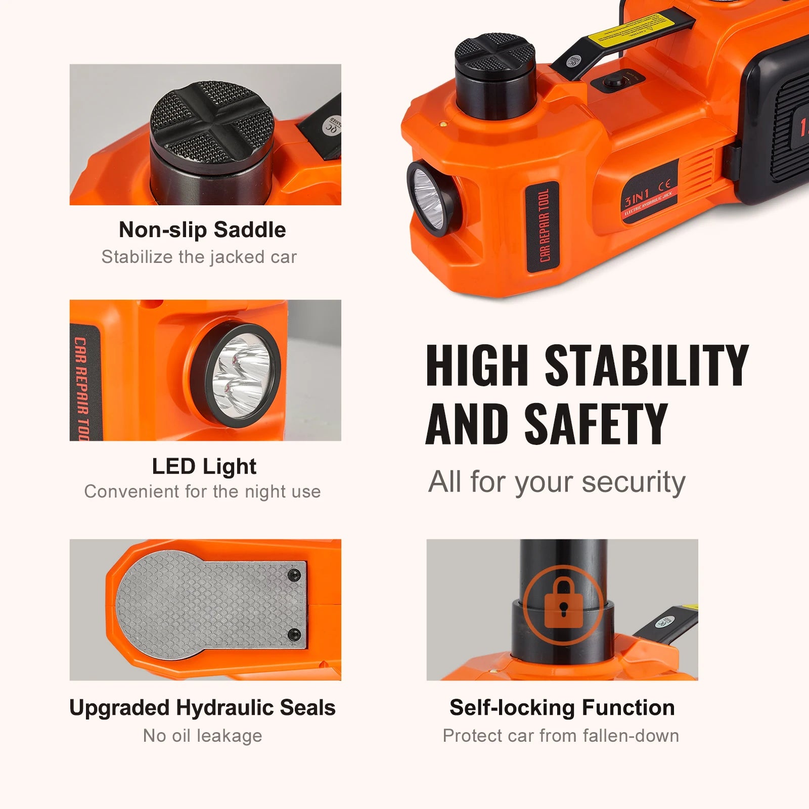 Close-up details of the electric hydraulic car jack components, including the cross-groove saddle, LED work light, and hydraulic seal mechanism.